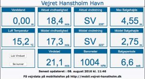Schon gegen Mittag war die größte Welle mehr als 4.5 Meter hoch. Quelle: Hanstholm Havn, Stand 08.08.2016